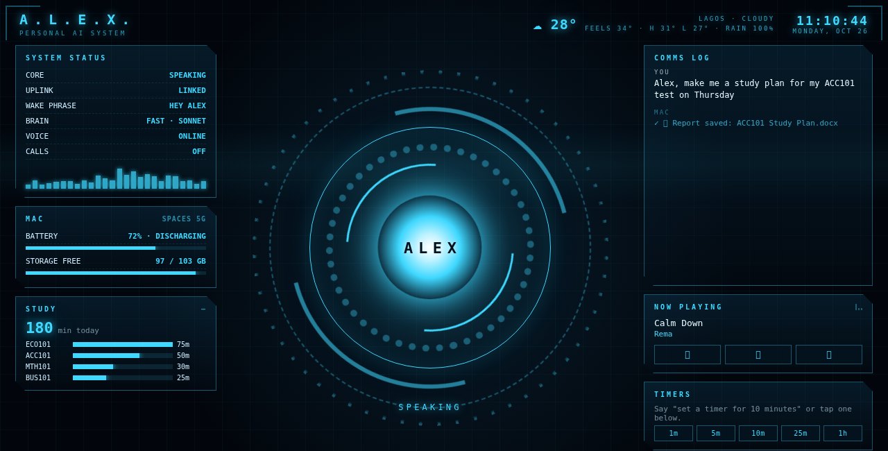 Alex's dashboard on a Mac